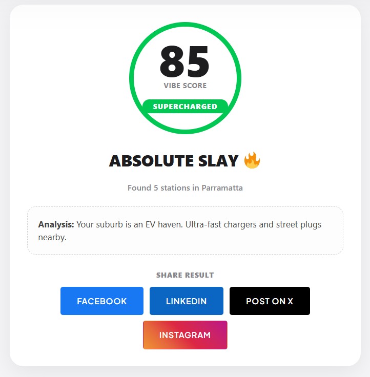 The Future is Here – EV Community Shoutout