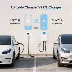 Home-EV-charger-Ev Evolution 