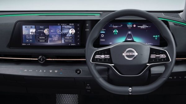 Nissan Ariya