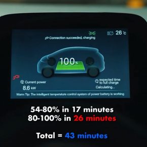 BYD – Atto3 -charging 